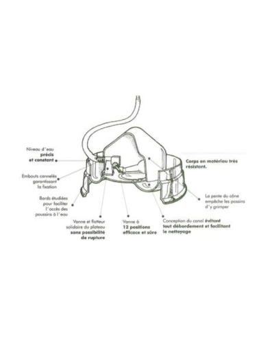 Abreuvoir automatique niveau d'eau réglable