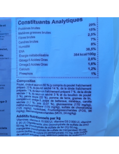 Gamme chien - Croquettes Pro Duck Puppy multiprotéines