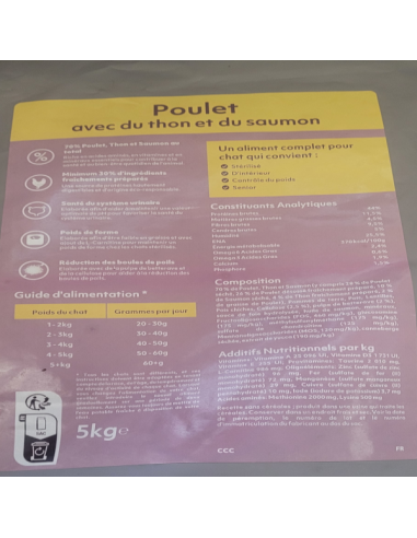 Croquettes chat - Sterilised Urinary Pro Duck