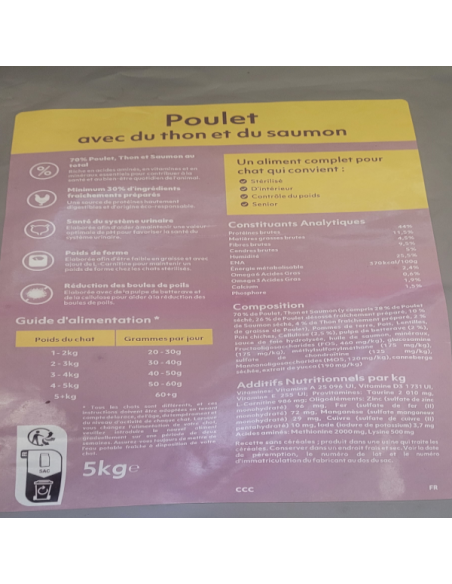 Croquettes chat - Sterilised Urinary Pro Duck