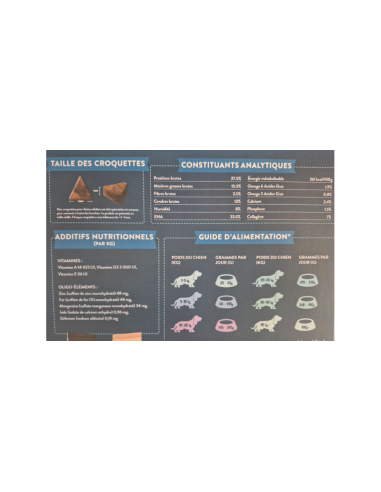 Superfood 65 canard