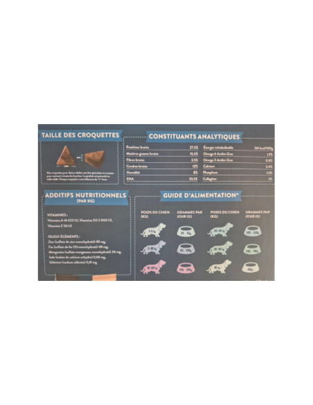 Superfood 65 canard