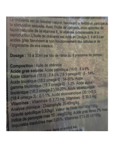 Matière première canard - Huile de chènevis Pro Duck