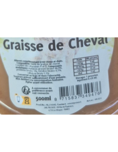 Graisse de cheval