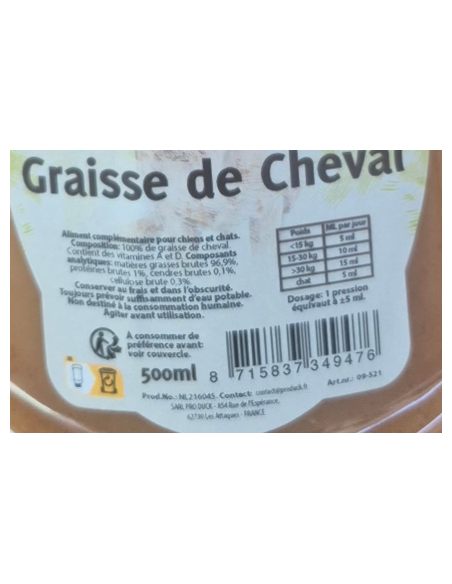 Graisse de cheval
